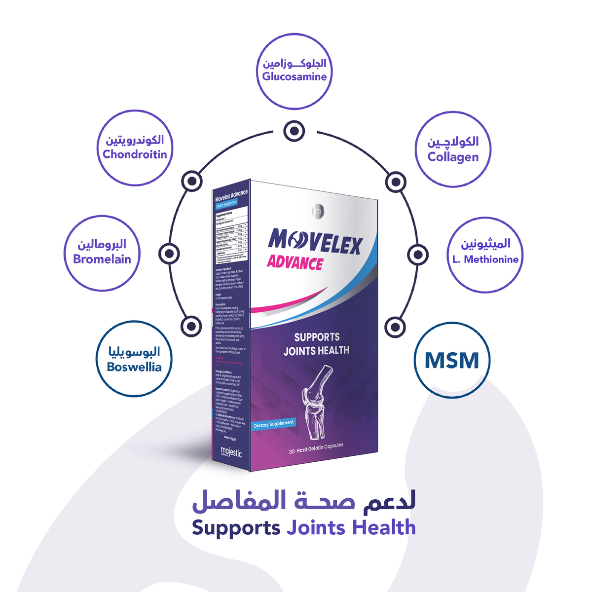 Movelex Advance capsules for smoother movement