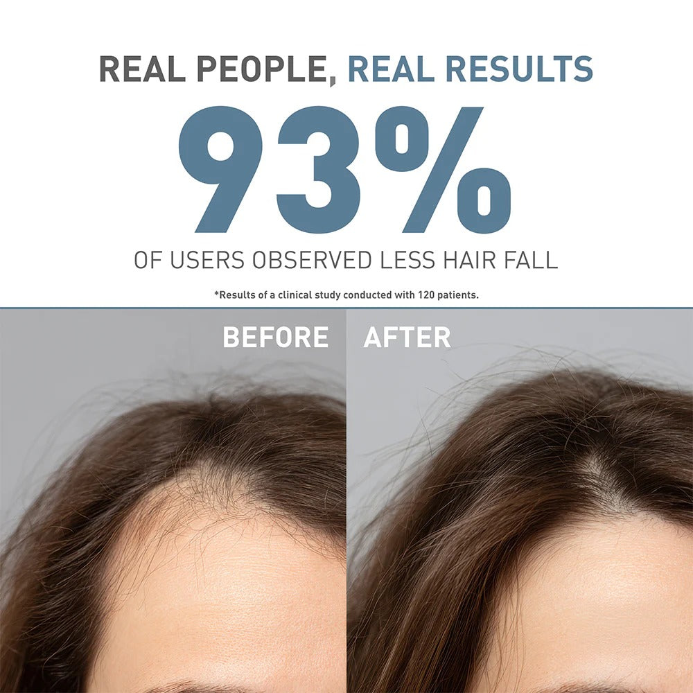 Bionnex Organica Anti Hair Loss Shampoo key ingredients