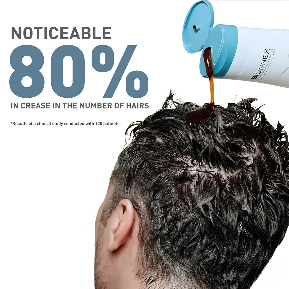 Bionnex Organica Anti Hair Loss Shampoo how to use