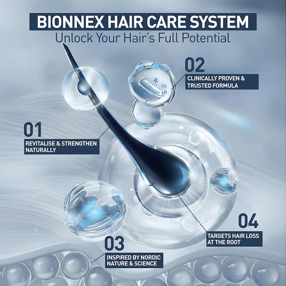 Bionnex Organica Anti Hair Loss Shampoo benefits