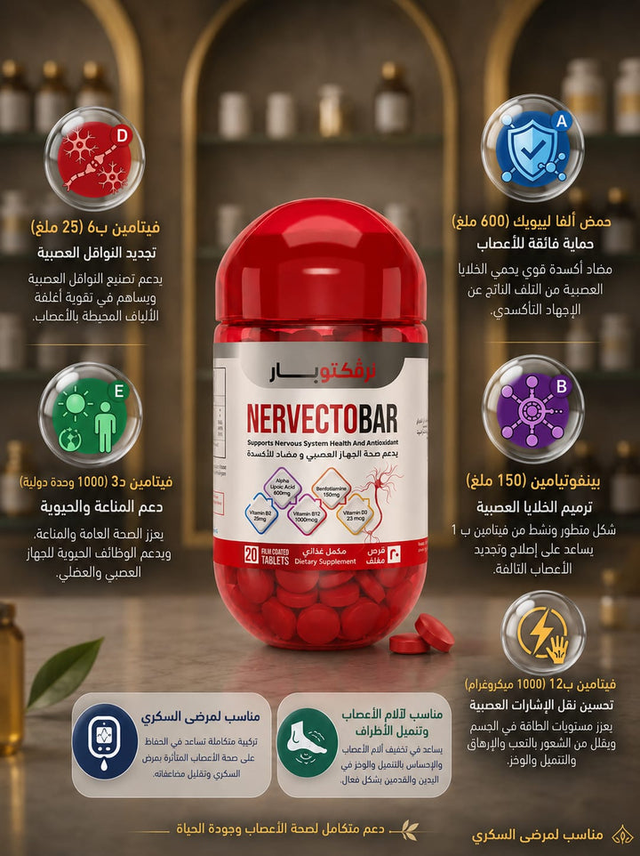 NERVECTOBAR tab – elprofstore