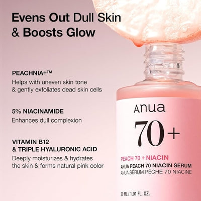 ANUA Peach Niacinamide Serum benefits and how to use