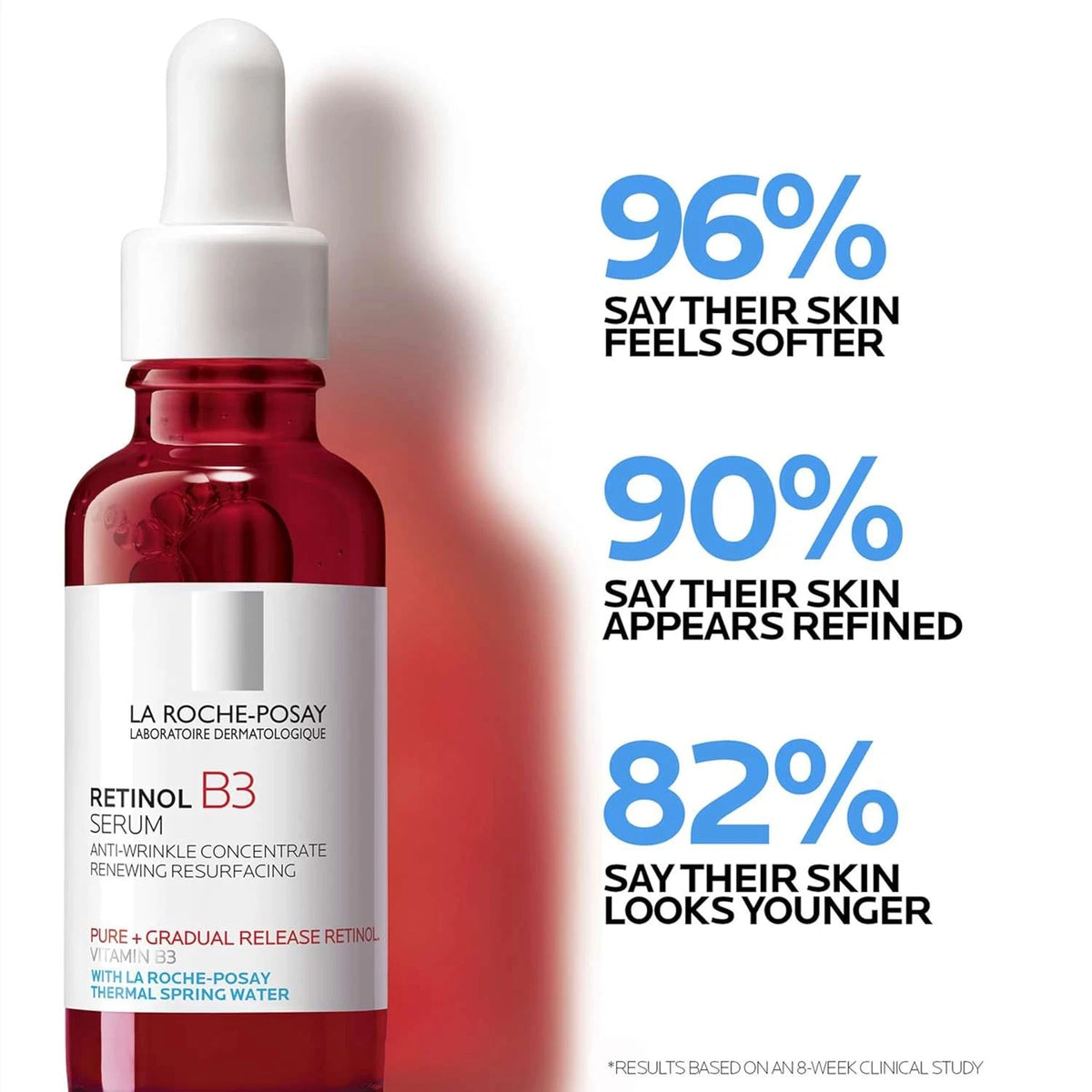 La Roche-Posay Retinol B3 Serum bottle and box